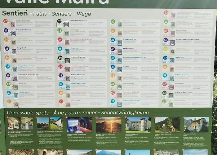 Апартаменты Castori 1 Prazzo