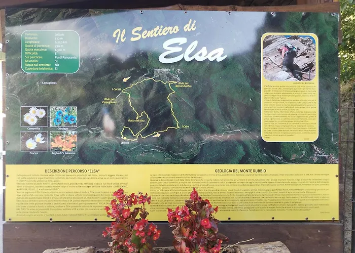 Апартаменты Castori 1